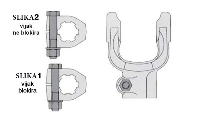 VILICE Z VIJAKOM kat. 3