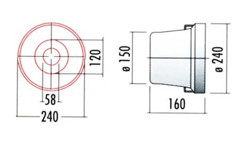 PLASTIČNI POKROV št. 6