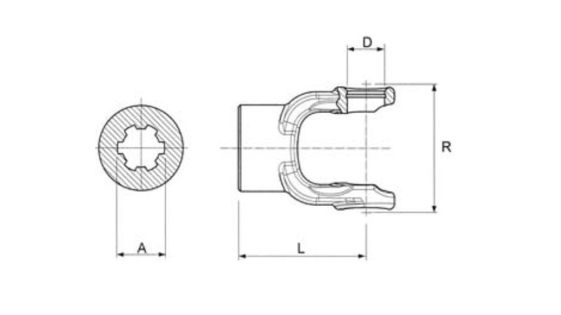 OŽLJEBLJENE VILICE kat. 2