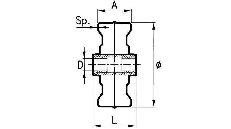 KOVINSKO KOLO S PLASTIČNO PUŠO   fi 250 mm  