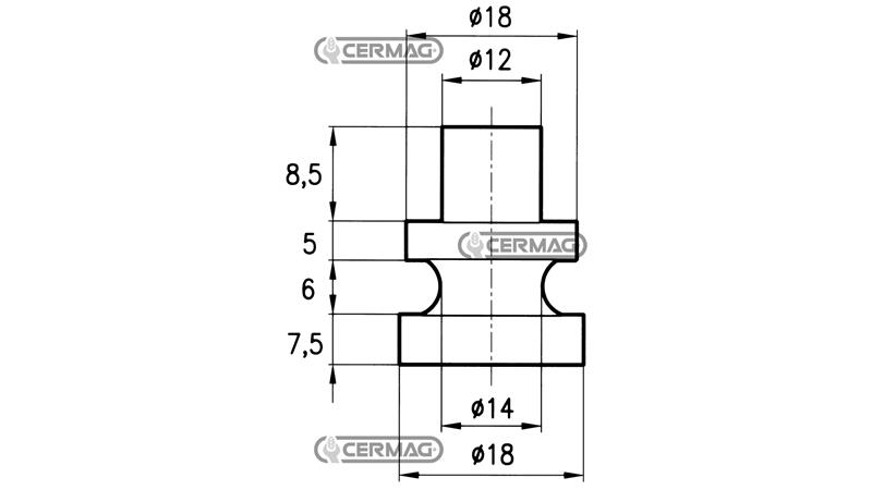 PERNO