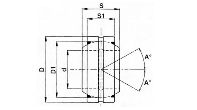 RADIALNI SFERIČNI LEŽAJ GE 35 ES 2RS