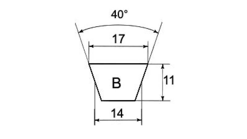 KLINASTI JERMEN    B 85  