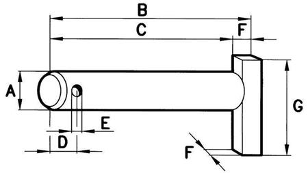 VARILNI KLIN NA PALICI  fi 19 (5kom)