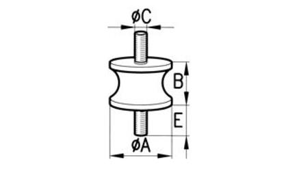 A: 24
B: 20
C: 6MA
E: 10