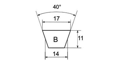 KLINASTI JERMEN    B 85  
