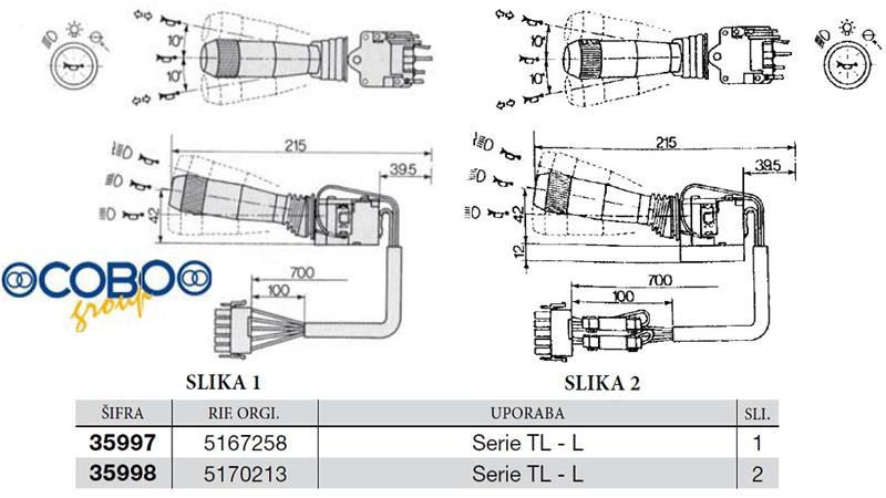 VOLANSKA ROČICA    FIAT - NEW HOLLAND Serije TL-L  