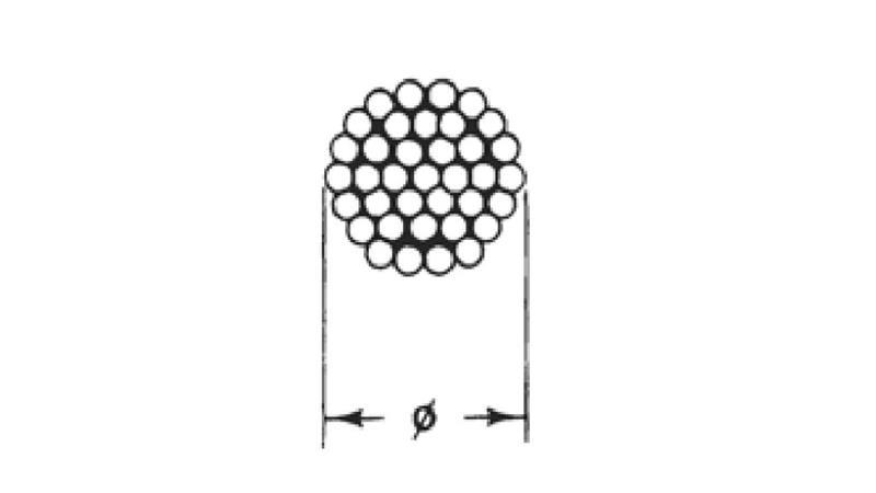 POCINKANA SPIRALNA PLETENICA    IZ 19 ŽIC fi 2,5 mm  