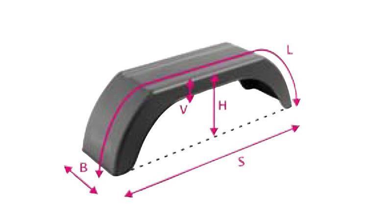 PLASTIČNI BLATNIK    ZA DIMENZIJO KOLESA  8”   