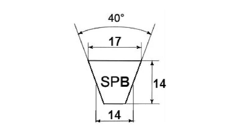 KLINASTI JERMEN    SPB 3350  