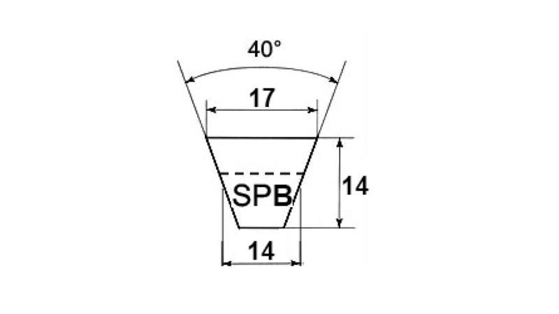 ZOBATI KLINASTI JERMEN    SPBX 1700  