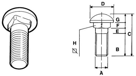 VIJAK  M20x2,5 (5kom)