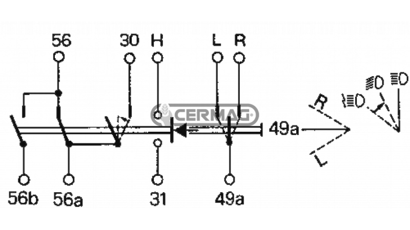 VOLANSKA ROČICA LANDINI