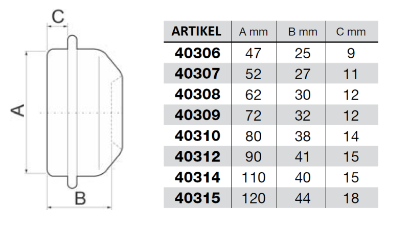 POKROV LEŽAJA FI 80 (2kom)