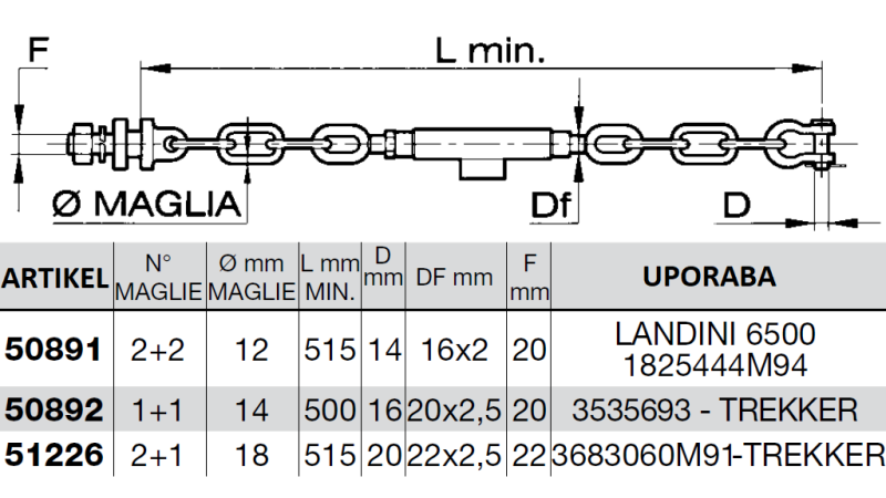 NAPENJALEC LANDINI fi 14/500 mm