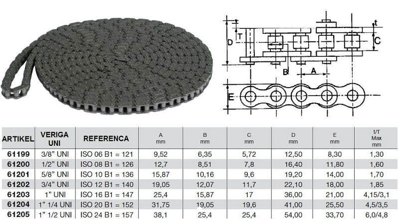 VERIGA UNI 1''1/2 5 METROV