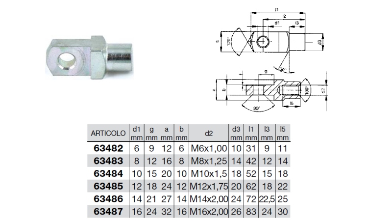 PRIKLJUČEK ZA VILICE M12x1,75