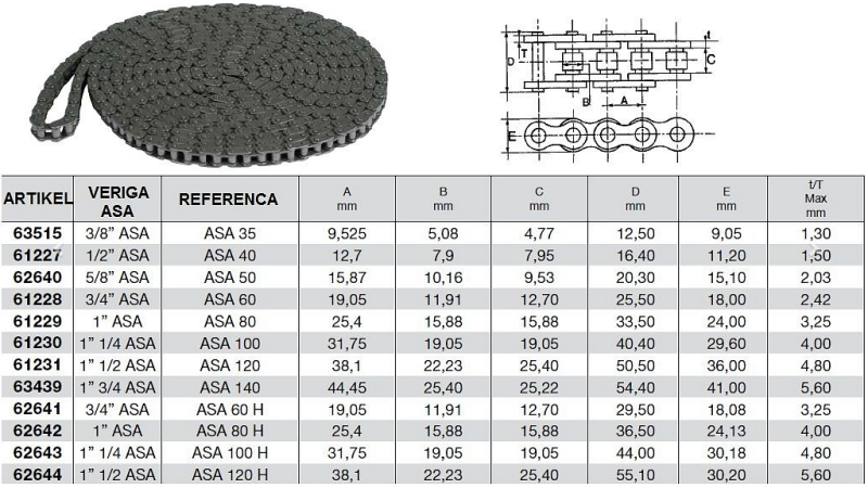 VERIGA ASA 40 1/2''  5 METROV