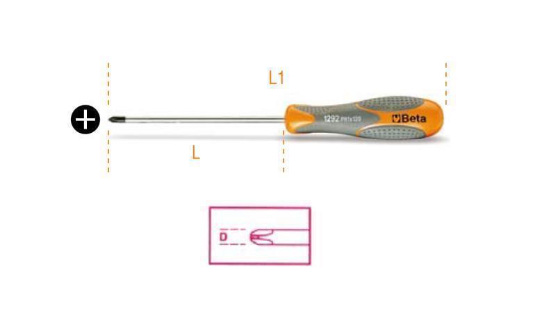 L1 = 196 mm ,L = 100 mm