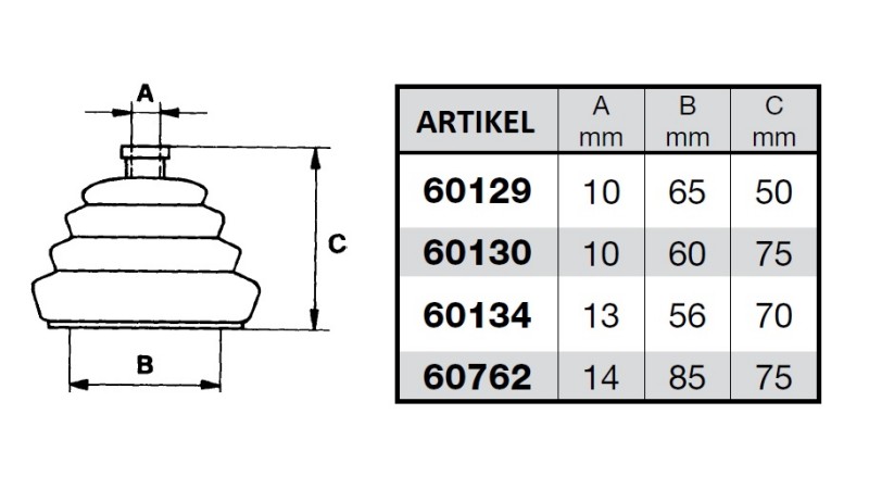 MANŠETA ZA MENJALNIK A - 13 mm (2kom)