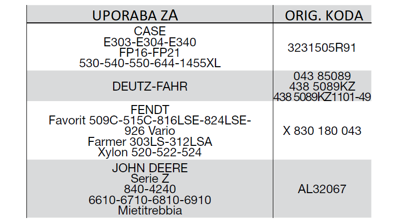 LUČ ZA OSVETLITEV TABLICE HELLA