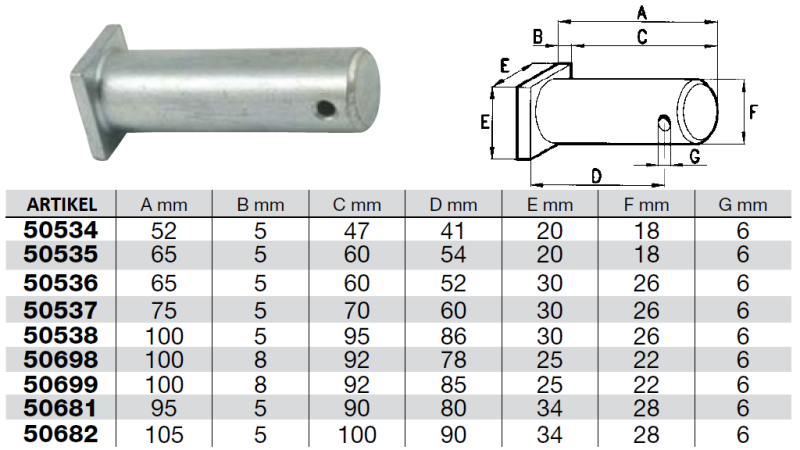 VARILNI KLIN Z MALO PLOŠČO fi 18