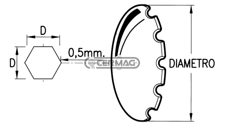 DISCO DENTATO