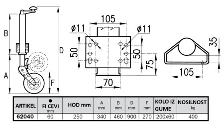 NAVOJNA PODPORNA NOGA S KOLESOM    60 mm   400 kg  