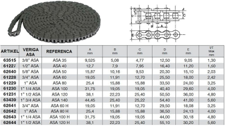 VERIGA ASA 40 1/2''  5 METROV