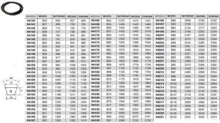 KLINASTI JERMEN    B 85  