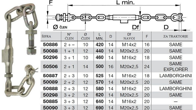 NAPENJALEC SAME fi 12/690 mm