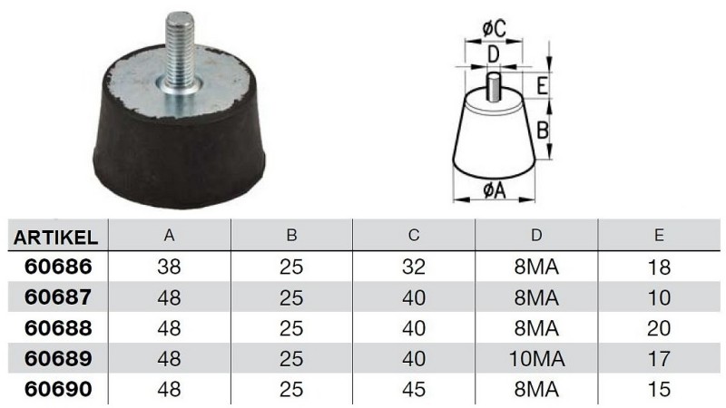 VIBRACIJSKI BLAŽILNIK STOŽČAST 10MA  (5kom) 