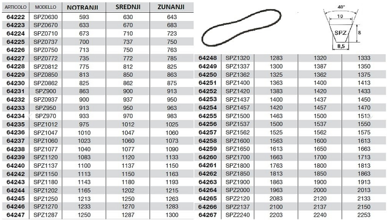 KLINASTI JERMEN    SPZ 970  