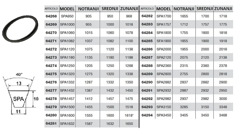 KLINASTI JERMEN    SPA 1120  