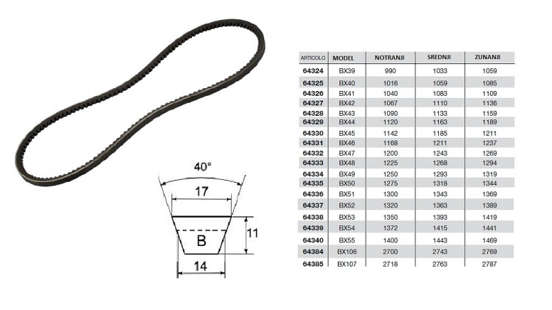 ZOBATI KLINASTI JERMEN    BX 107  