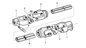 Walterscheid-serije-W