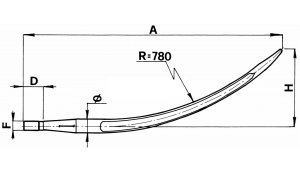 Spice-za-nakladanje-gnoja