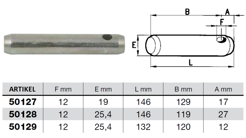 KLIN    fi 25,4 - 132mm  