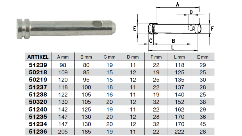 KLIN Z UTOROM    fi 22 - 162mm 