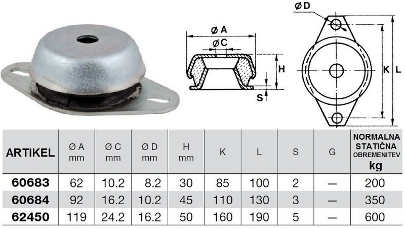 ZVONČAST VIBRACIJSKI BLAŽILNIK    L - 100  