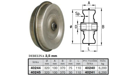 KOVINSKO KOLO fi 320 mm    Z GREBENOM IN PLASTIČNO PUŠO  