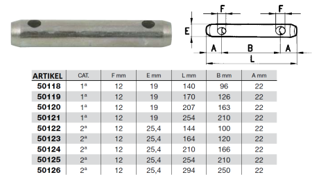 KLIN kat 1a    fi 19 - 207mm  