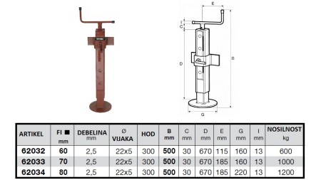 NAVOJNA PODPORNA NOGA NASTAVLJIVA 600kg