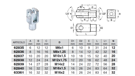 VILIČAST NOSILEC  Z LUKNJO M6x1 - STANDARD (10kom)