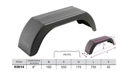 PLASTIČNI BLATNIK    ZA DIMENZIJO KOLESA  8”   