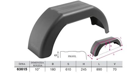 PLASTIČNI BLATNIK    ZA DIMENZIJO KOLESA  10”    