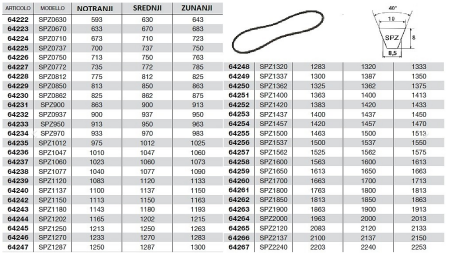 KLINASTI JERMEN    SPZ 0630  