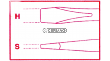 S = 0,5 mm, H = 3 mm