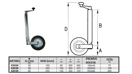 NAVOJNA PODPORNA NOGA S KOLESOM ZA AVTOPRIKOLICE     60mm  400 kg  