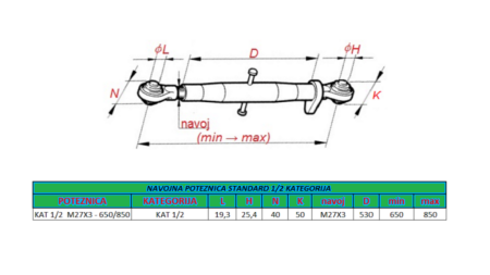 TRAKTORSKA NAVOJNA POTEZNICA KAT 1/2 M27X3 - 650/850 ECO